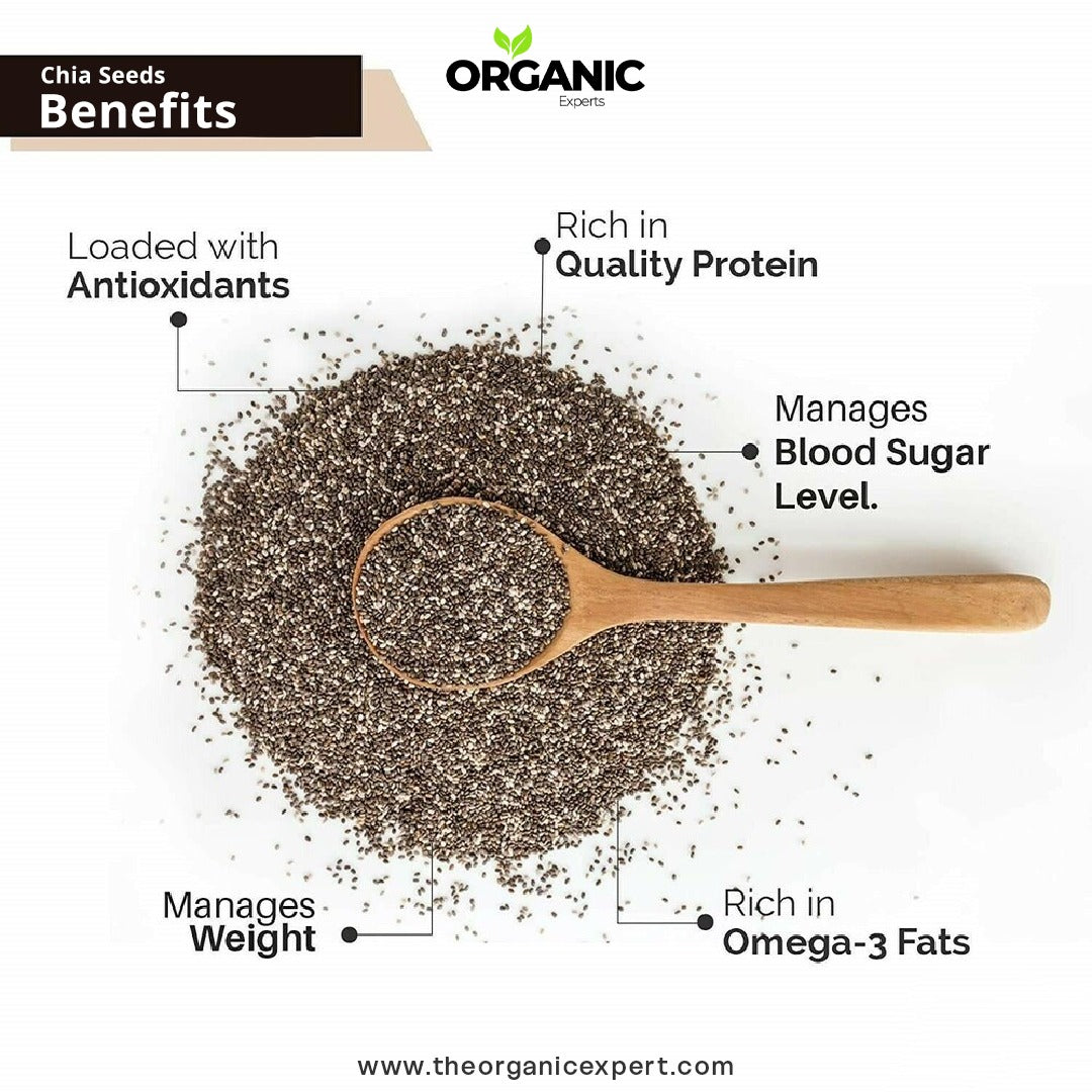 Chia Seeds High in Fiber, Protein & Weight Loss