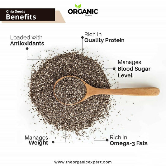 Chia Seeds High in Fiber, Protein & Weight Loss